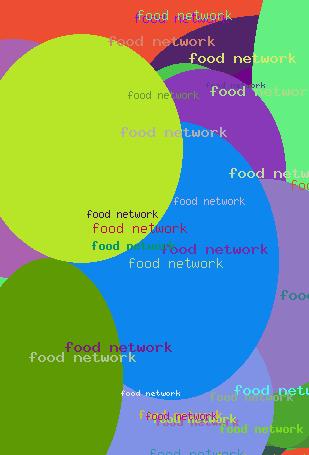 Food network