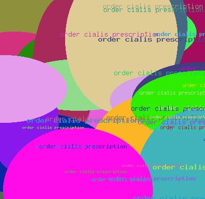 Order Cialis Prescription