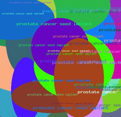 Prostate cancer seed implant